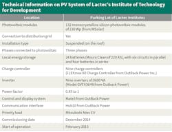 Www Tdworld Com Sites Tdworld com Files Bz 21 Table3 Final Www Tdworld Com Sites Tdworld com Files Bz 21 Table3 Final