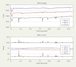 Www Tdworld Com Sites Tdworld com Files Per 22 Sensitive Detection Final Www Tdworld Com Sites Tdworld com Files Per 22 Sensitive Detection Final