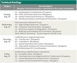 Www Tdworld Com Sites Tdworld com Files Cigre Technical Schedule Www Tdworld Com Sites Tdworld com Files Cigre Technical Schedule