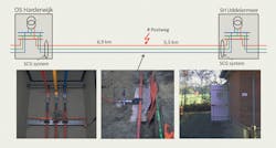 Www Tdworld Com Sites Tdworld com Files Ne 807 Fig6 Fp Lfunction Final Www Tdworld Com Sites Tdworld com Files Ne 807 Fig6 Fp Lfunction Final