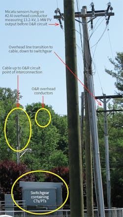 Www Tdworld Com Sites Tdworld com Files Oru 22 808 12 Www Tdworld Com Sites Tdworld com Files Oru 22 808 12