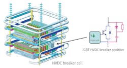 Www Tdworld Com Sites Tdworld com Files Abb 43 09 80k V Hvdc Hybrid Breaker Final Www Tdworld Com Sites Tdworld com Files Abb 43 09 80k V Hvdc Hybrid Breaker Final