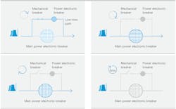 Www Tdworld Com Sites Tdworld com Files Abb 43 10 Sr421 08 Final Www Tdworld Com Sites Tdworld com Files Abb 43 10 Sr421 08 Final