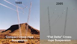 Www Tdworld Com Sites Tdworld com Files Aus 23 809 Fig5 Final Www Tdworld Com Sites Tdworld com Files Aus 23 809 Fig5 Final