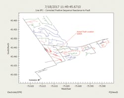 Www Tdworld Com Sites Tdworld com Files Ho 21 809 Fig4 Fault Point Www Tdworld Com Sites Tdworld com Files Ho 21 809 Fig4 Fault Point