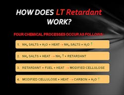 Www Tdworld Com Sites Tdworld com Files Hu 24 809 Long Term Retardants Final Www Tdworld Com Sites Tdworld com Files Hu 24 809 Long Term Retardants Final