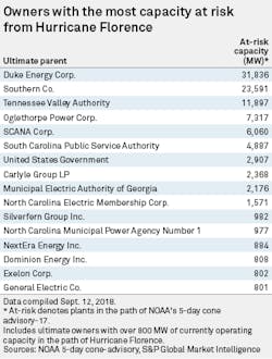 Www Tdworld Com Sites Tdworld com Files 394982282 Www Tdworld Com Sites Tdworld com Files 394982282
