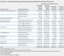 Www Tdworld Com Sites Tdworld com Files 394982963 Www Tdworld Com Sites Tdworld com Files 394982963