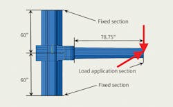 Www Tdworld Com Sites Tdworld com Files Ss 44 810 Load Application Final Www Tdworld Com Sites Tdworld com Files Ss 44 810 Load Application Final
