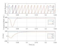 Www Tdworld Com Sites Tdworld com Files Epic Fig2 Www Tdworld Com Sites Tdworld com Files Epic Fig2