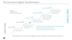 Www Tdworld Com Sites Tdworld com Files John Mp 1 Www Tdworld Com Sites Tdworld com Files John Mp 1