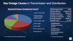 Www Tdworld Com Sites Tdworld com Files John Mp 2 Www Tdworld Com Sites Tdworld com Files John Mp 2