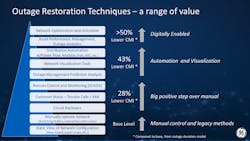 Www Tdworld Com Sites Tdworld com Files John Mp 4 Www Tdworld Com Sites Tdworld com Files John Mp 4