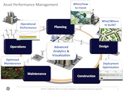 Www Tdworld Com Sites Tdworld com Files John Mp 5 Www Tdworld Com Sites Tdworld com Files John Mp 5