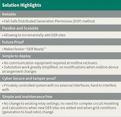 Www Tdworld Com Sites Tdworld com Files Ev25 811 Table2 Final Www Tdworld Com Sites Tdworld com Files Ev25 811 Table2 Final