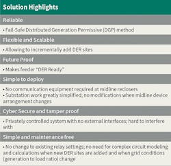 Www Tdworld Com Sites Tdworld com Files Ev25 811 Table2 Final Www Tdworld Com Sites Tdworld com Files Ev25 811 Table2 Final