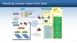 Www Tdworld Com Sites Tdworld com Files Data Use Www Tdworld Com Sites Tdworld com Files Data Use