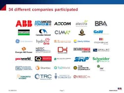 Www Tdworld Com Sites Tdworld com Files Image002 9 Www Tdworld Com Sites Tdworld com Files Image002 9