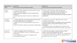 Www Tdworld Com Sites Tdworld com Files Image1 Www Tdworld Com Sites Tdworld com Files Image1