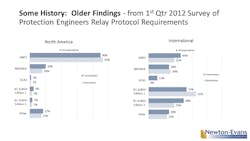 Www Tdworld Com Sites Tdworld com Files Image4 Www Tdworld Com Sites Tdworld com Files Image4