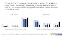 Www Tdworld Com Sites Tdworld com Files Image6 Www Tdworld Com Sites Tdworld com Files Image6