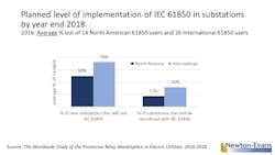 Www Tdworld Com Sites Tdworld com Files Image8 Www Tdworld Com Sites Tdworld com Files Image8