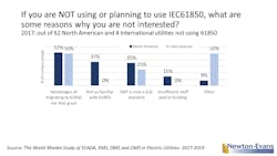 Www Tdworld Com Sites Tdworld com Files Image9 Www Tdworld Com Sites Tdworld com Files Image9