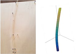 Www Tdworld Com Sites Tdworld com Files Sensors Kumosa Fig7 Www Tdworld Com Sites Tdworld com Files Sensors Kumosa Fig7