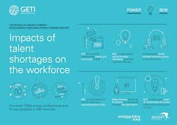 Tdworld Com Sites Tdworld com Files Power 1 Tdworld Com Sites Tdworld com Files Power 1