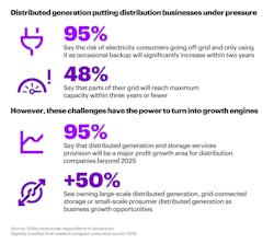 Www Tdworld Com Sites Tdworld com Files Deg Www Tdworld Com Sites Tdworld com Files Deg