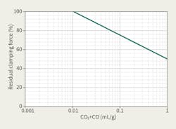 Www Tdworld Com Sites Tdworld com Files Jap25 901 Fig8 Www Tdworld Com Sites Tdworld com Files Jap25 901 Fig8