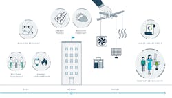 Www Tdworld Com Sites Tdworld com Files Graphic For Article2 Www Tdworld Com Sites Tdworld com Files Graphic For Article2