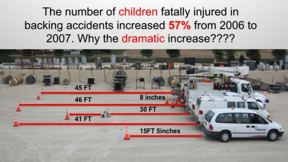 Ameren Children Fatally injured Backing accidents