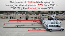 Tdworld 1133 Am Children Fatally Injured Info Prmo Slide16