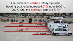 Ameren Children Fatally injured Backing accidents Ameren Children Fatally injured Backing accidents