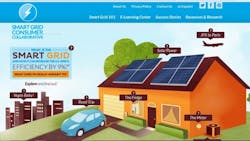 Whatissmartgridorg Whatissmartgridorg