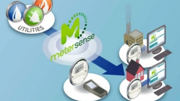 Metersense functionality