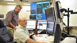 Southern Company Southern Company