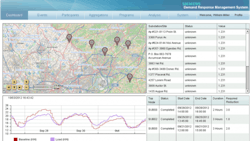 Siemens DRMS Siemens DRMS