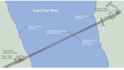 Overheadtounderground Overheadtounderground