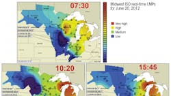 dynamic network dynamic network