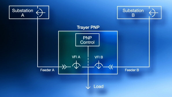 Trayer PNP single line