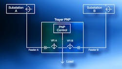 Trayer PNP single line Trayer PNP single line