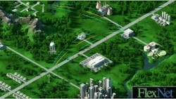 Flexnet Flexnet