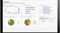 Industrial Defender Industrial Defender