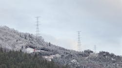 Kansai Electric Power Co Kansai Electric Power Co