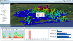 SpaceTime Insight SpaceTime Insight