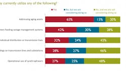 survey table survey table