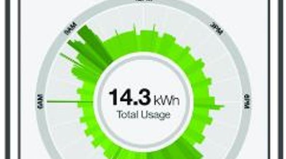 Dte Energy Unveils Dte Insight Energy Efficiency App T D World Dte Energy Unveils Dte Insight Energy Efficiency App T D World