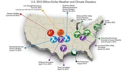 Disaster response storm hardening Disaster response storm hardening
